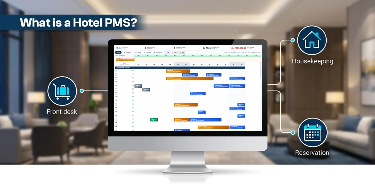 What Is a Hotel PMS? The Complete Guide for 2026